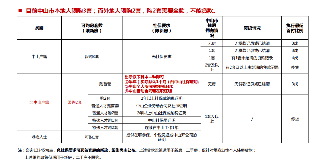 澳门一码一码100准确澳彩,富强解释解析落实