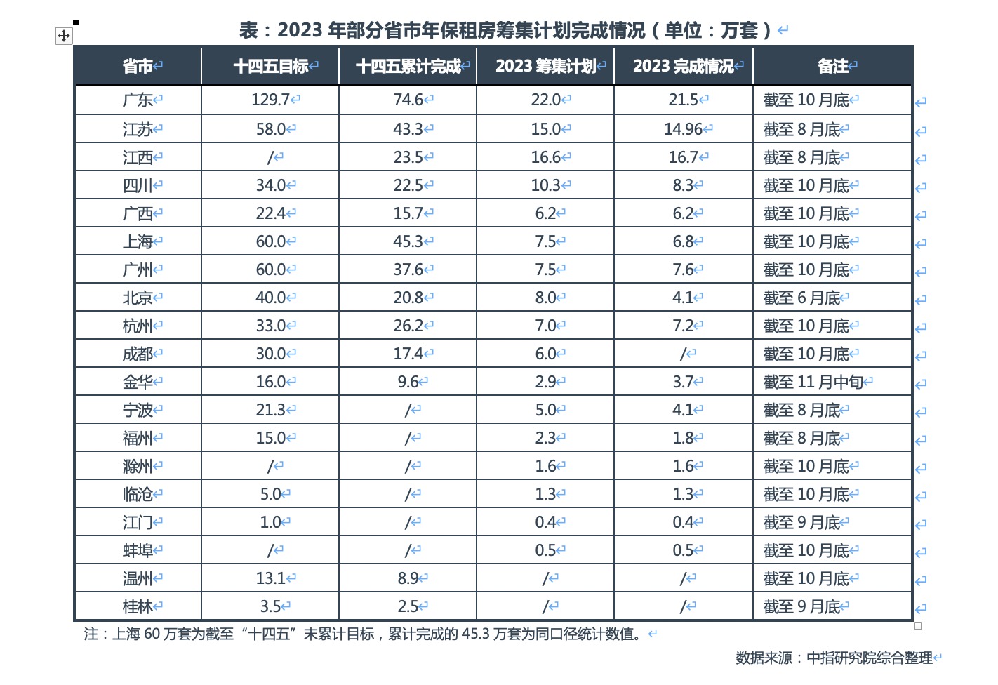 2024-2025新奥门资料大全123期,精选资料解析大全