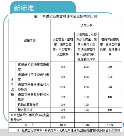 热点 第119页