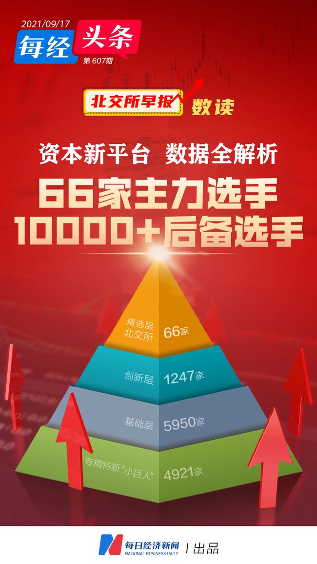 正版挂牌资料全篇100%,最佳精选解释落实