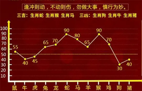 最准的一肖一码038720cm,文明解释解析落实