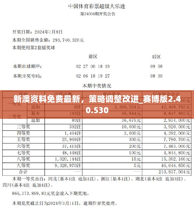 新澳2024-2025年免资料费,精选资料解析大全