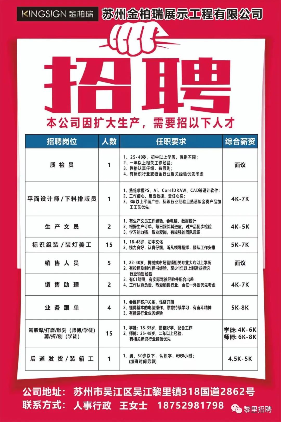 石湾科技园最新招聘，探索人才新纪元，共创科技未来