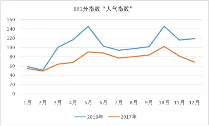 岳池楼盘房价最新消息，市场走势与未来展望