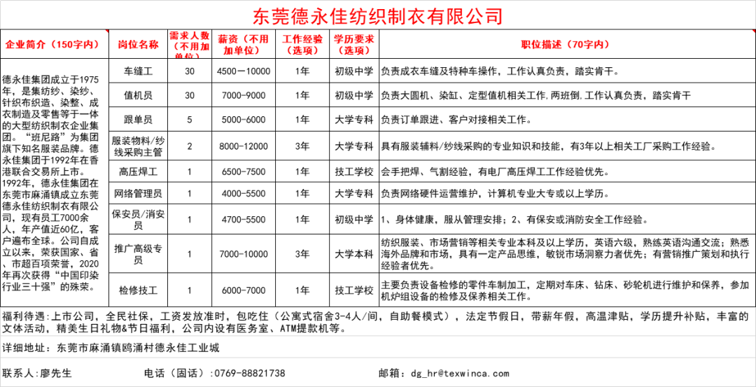 邢台南宫最新招工信息概览