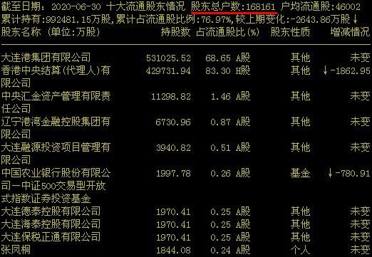 辽宁康鼎最新消息全面解读