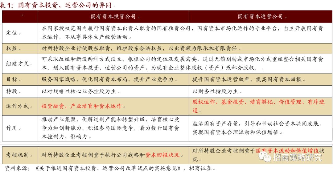 织梦收费最新消息，深度解读与影响分析