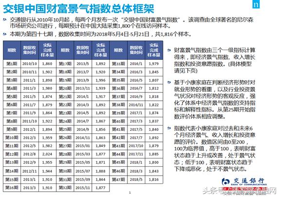 河源连平县城最新房价动态分析