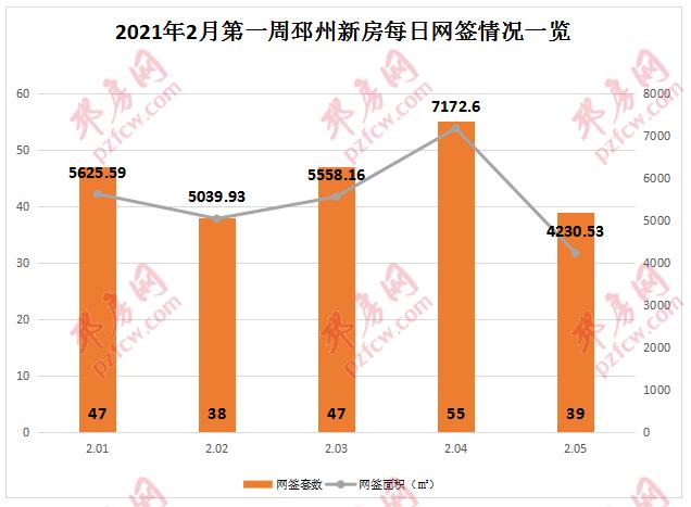 邳州房价走势最新消息，市场趋势分析与预测