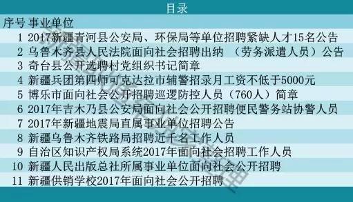 新源县最新招聘信息概览