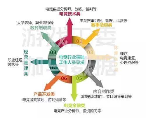 成都喷塑工最新招聘，行业现状、职位需求与职业发展路径