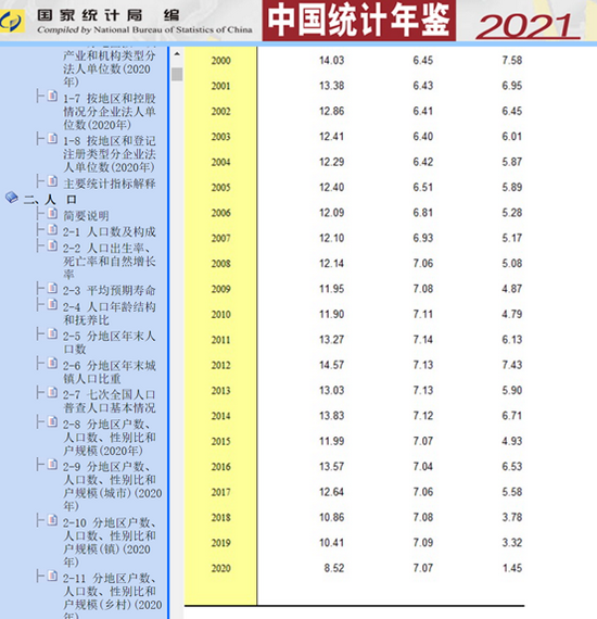 大王古庄最新招聘信息概览