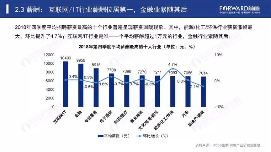 保定保姆招聘最新消息，行业趋势与求职指南