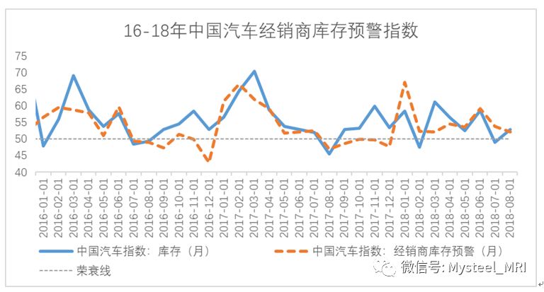 临沂最新房价走势图，市场分析与趋势预测