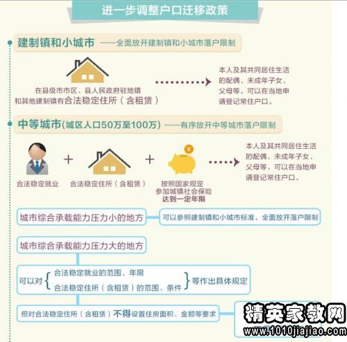 广西户籍改革最新政策，深化变革，助力地方发展