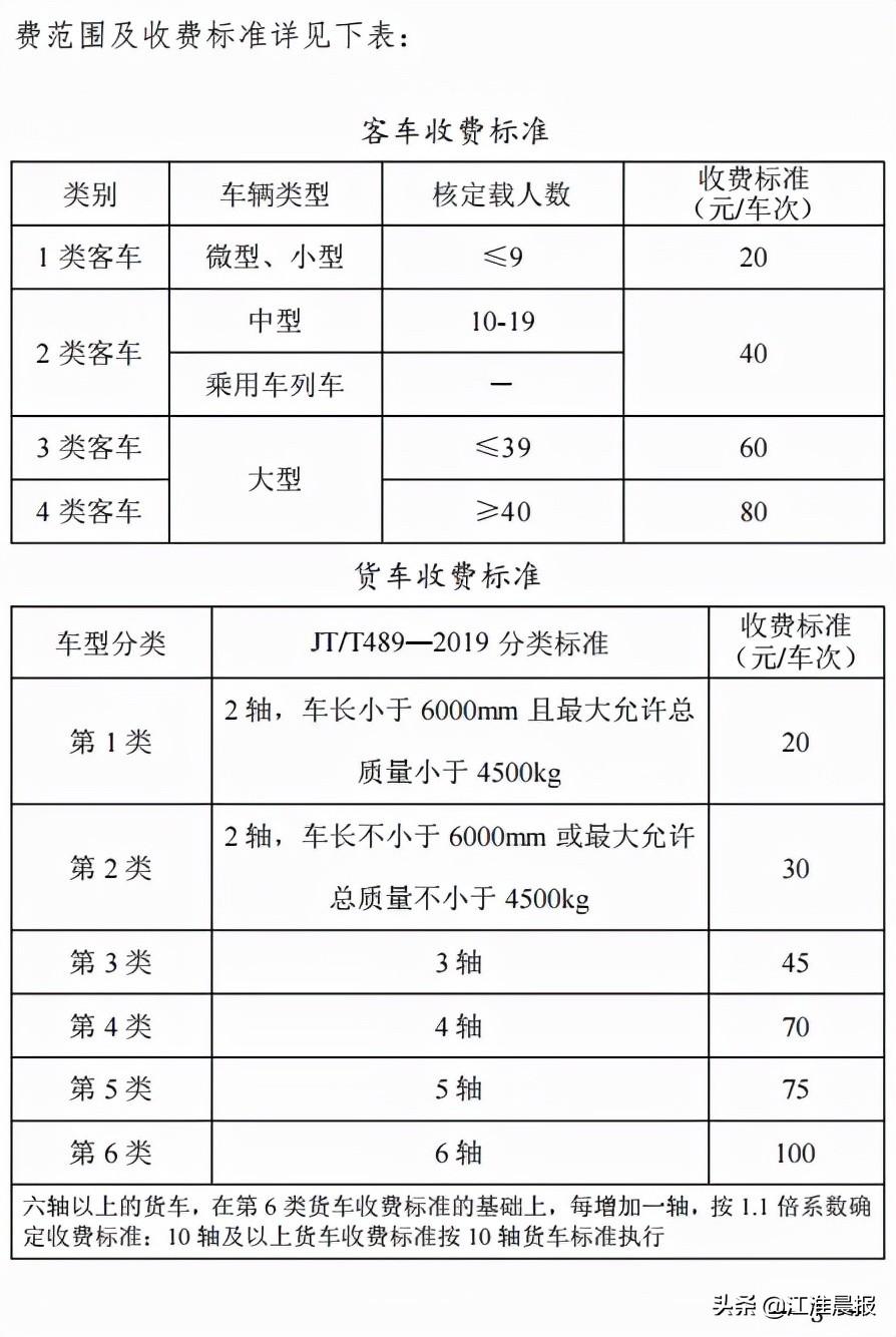 芜湖长江三桥最新图片，壮丽之桥，时代之骄傲