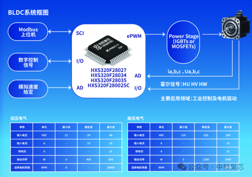 TimesSC最新版本2.5，探索新功能与改进的优势