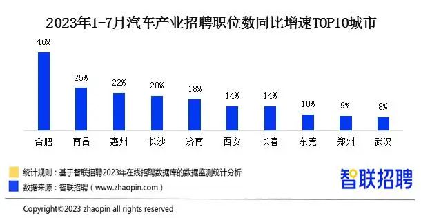 中意人才网最新招聘动态，探索职业发展的新机遇