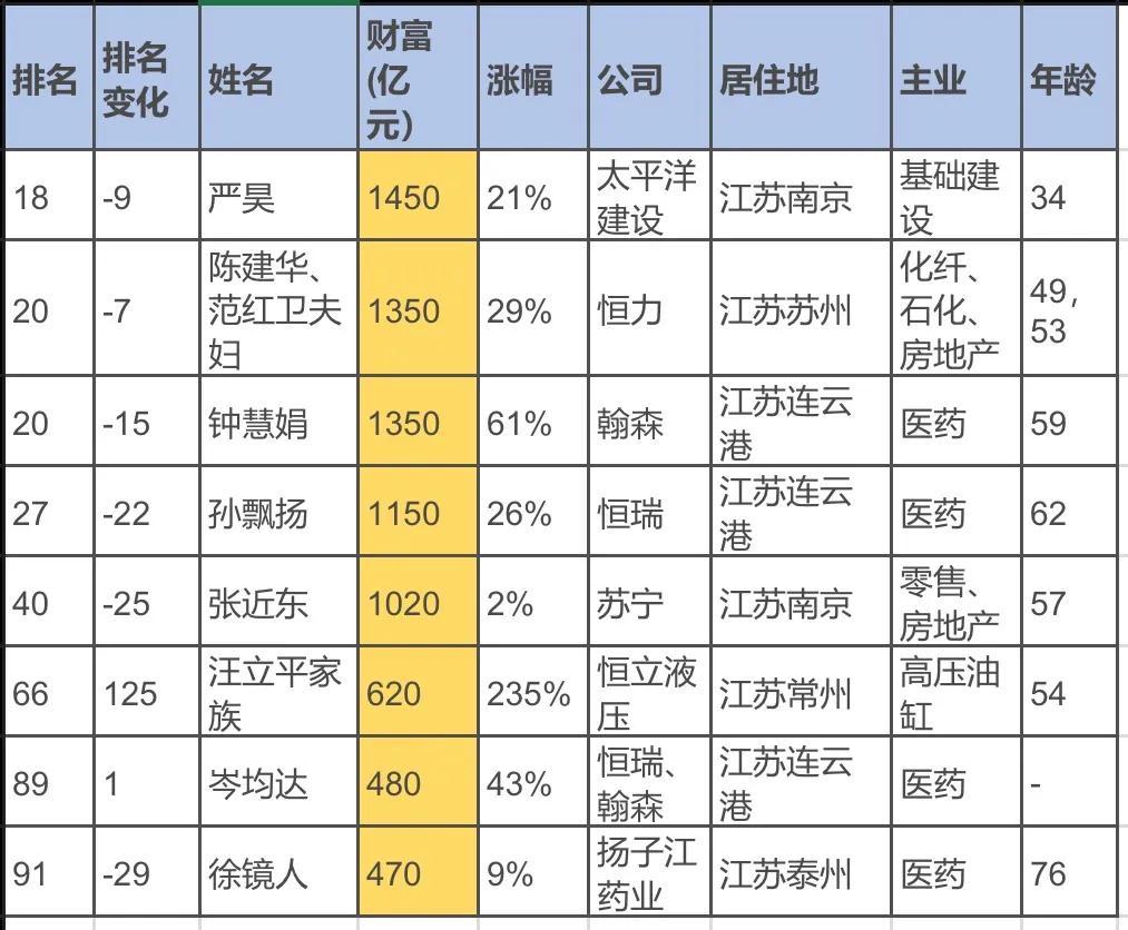 江宁区土桥最新动态，城市发展的脉搏与社区变革的见证