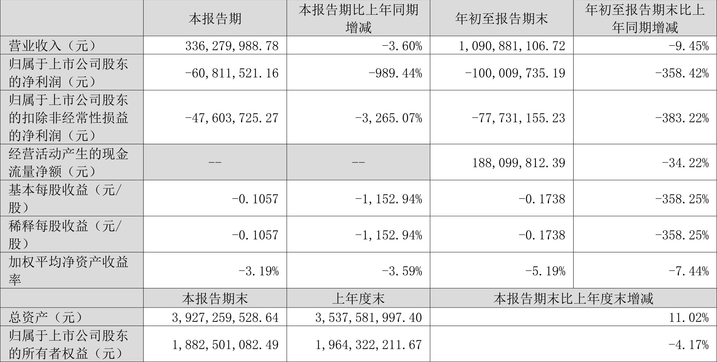 富瑞特装最新新闻动态