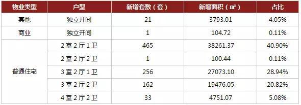 龙腾万都汇最新动态，城市发展的璀璨明珠