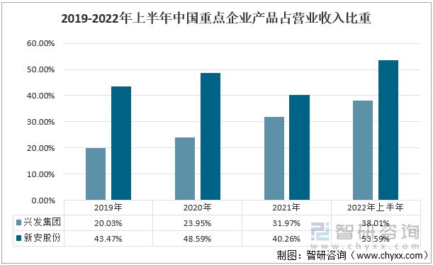 兴发集团股票最新消息全面解析