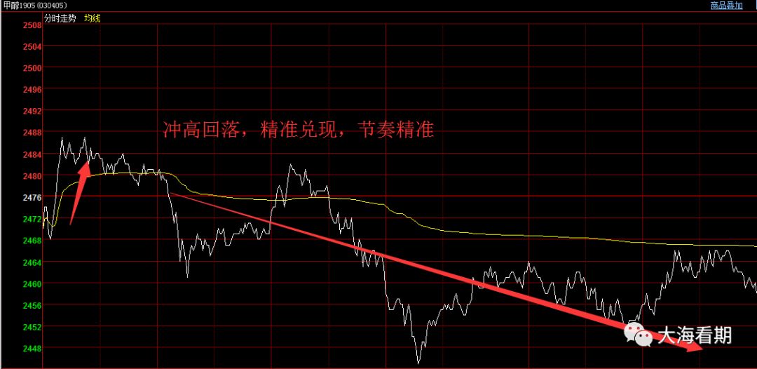 海汇星石1号最新净值分析