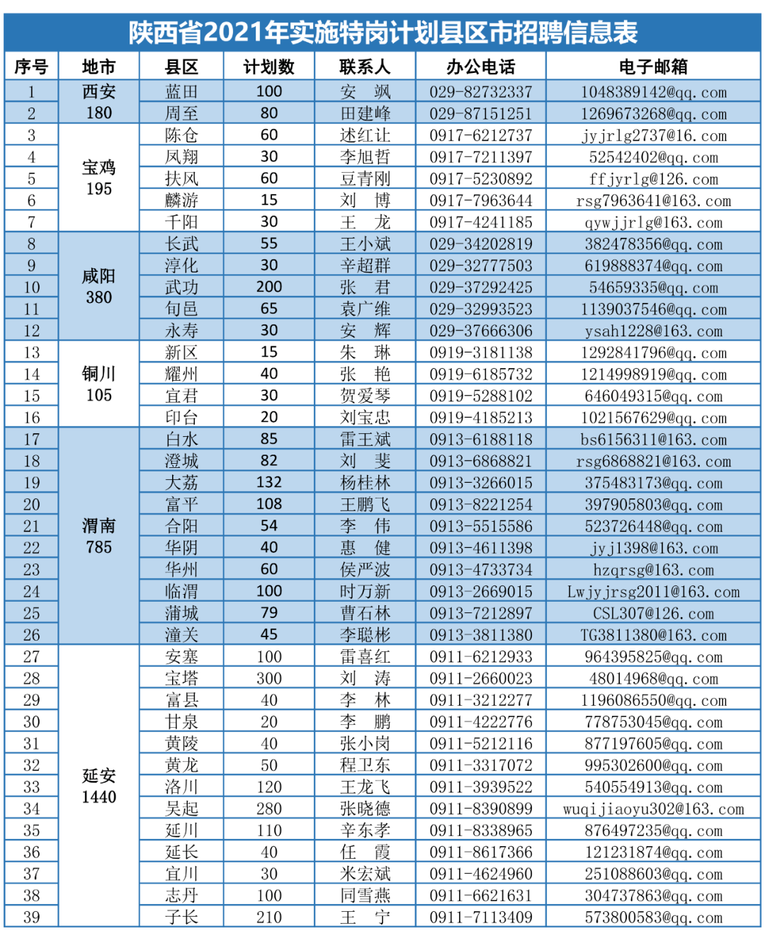 淅川招聘网最新招聘工作的繁荣与机遇