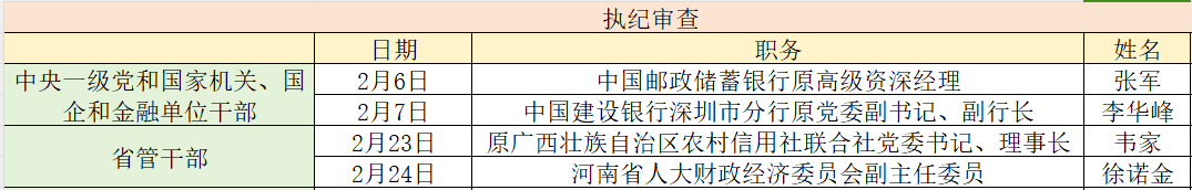 监察部网站最新消息深度解读