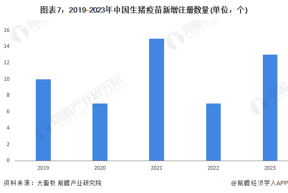 焦作网约车最新消息，行业变革与发展趋势