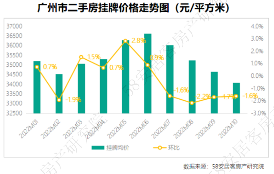 南和最新二手房市场深度解析，出售趋势与购房策略