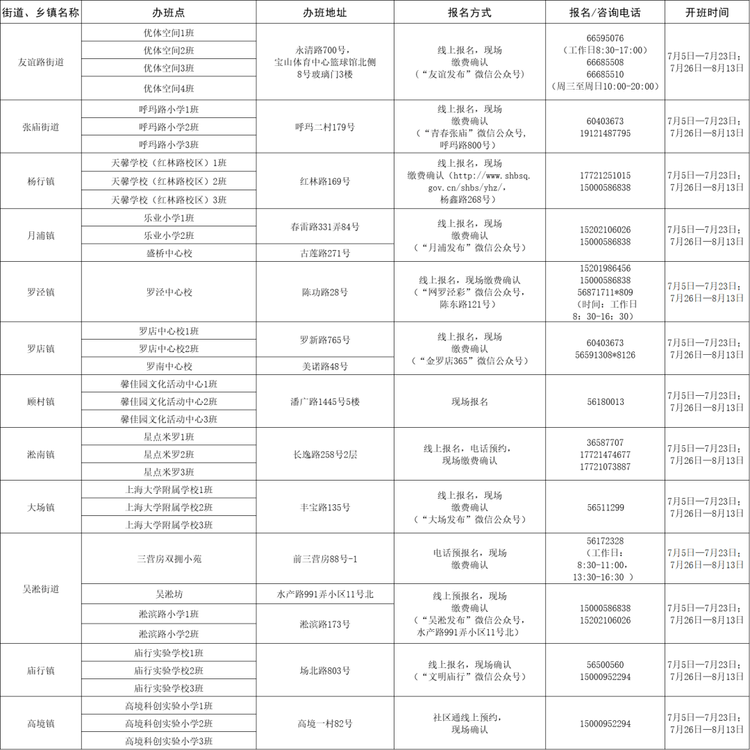 巴南区李家沱最新消息，城市发展的热点区域